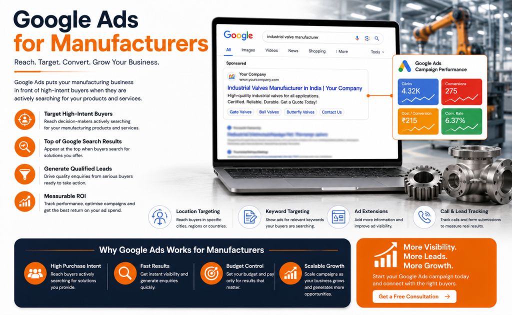 Google Ads for Manufacturers Google Ads campaign for manufacturers targeting industrial buyers, generating qualified leads, and increasing business enquiries through paid search.